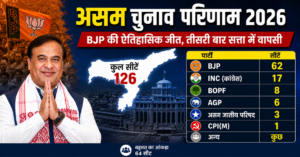 Assam Election 2026