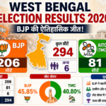 Bengal election